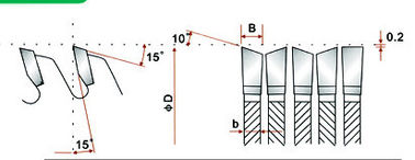 V – Hojas de sierra del metal del corte del modelo WZ o FZ, hojas de sierra del diente del altavoz del TCT