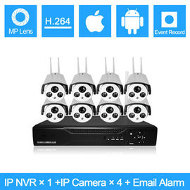 El router del sistema WIFI del canal NVR de HD 8 con el enchufe y conecta automáticamente